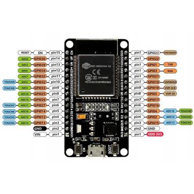 Микроконтроллер Espressif ESP32 (модуль ESP-WROOM-32, 38pin) купить в Славянске-на-Кубани