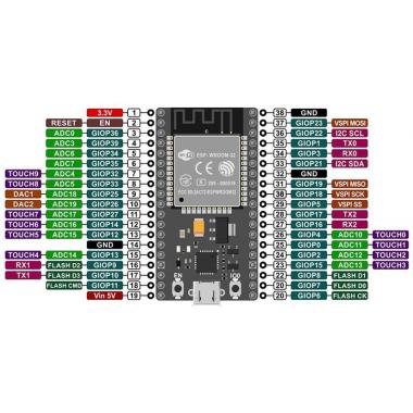 Микроконтроллер Espressif ESP32 (модуль ESP-WROOM-32, 30pin) купить в Славянске-на-Кубани