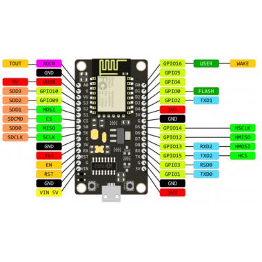 Микроконтроллер Espressif ESP8266 (модуль NodeMcu v3) купить в Славянске-на-Кубани