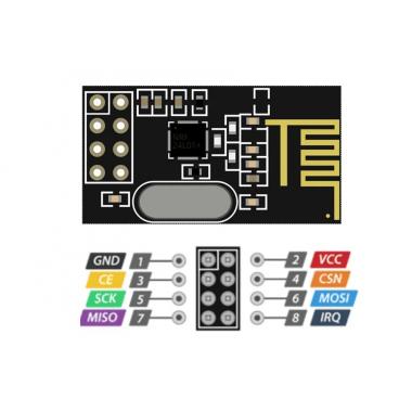 Радиомодуль - Модуль двусторонней связи NRF24L01 (DIP) купить в Славянске-на-Кубани